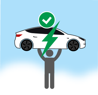 elektrische-autos-vergelijken