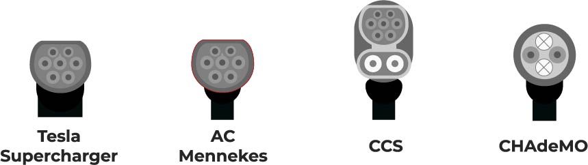 alle snellaad stekkers